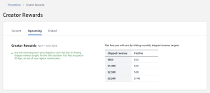 Amazon Influencer Bonus Opportunities